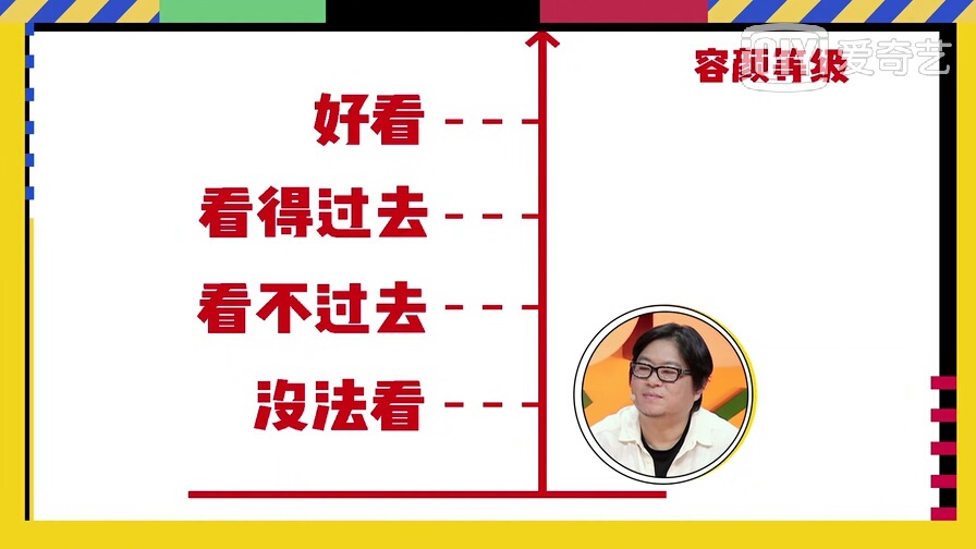 高晓松说自己年轻时长得像吴亦凡？看了照片的网友都不淡定了