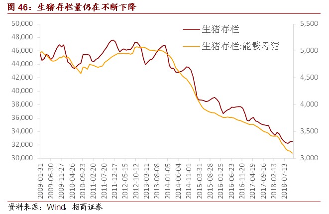2019年宏观经济风险_稳住即胜出 2019年下半年中国宏观经济展望(3)