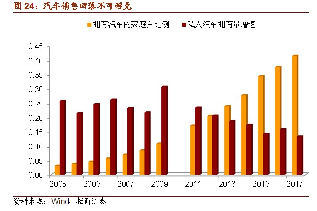 2019年经济真差_2019开年的三大经济信号:减税、降准和加大基建投资!-紫金网 最新...