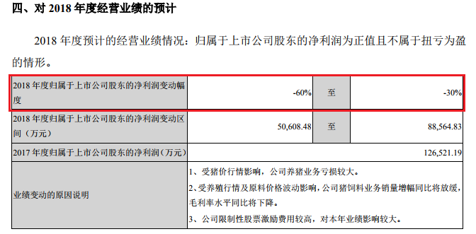 人口过多引发的危机_读下图 东京市区域规划图 .回答问题. 1 老城市人口过多(3)