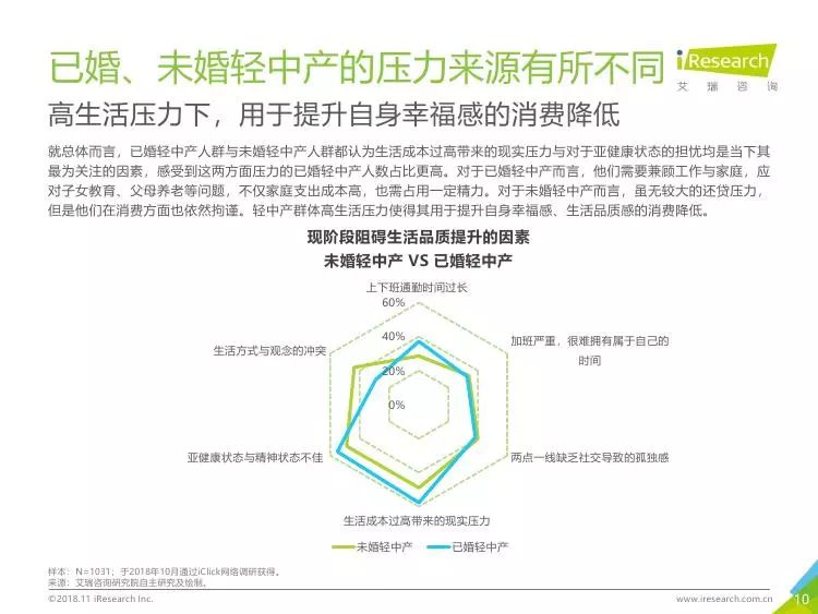 18年经济背景分析_燃气采暖热水炉2018年市场分析与展望(3)