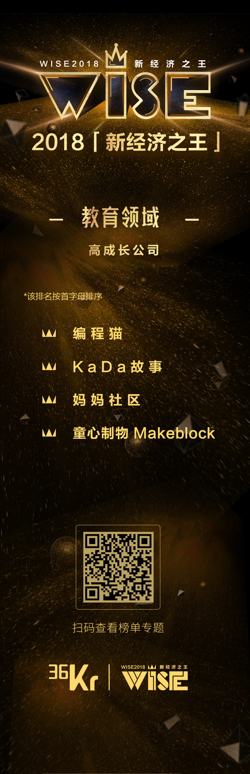“2018 新经济之王” 500 强公司榜单重磅发布！