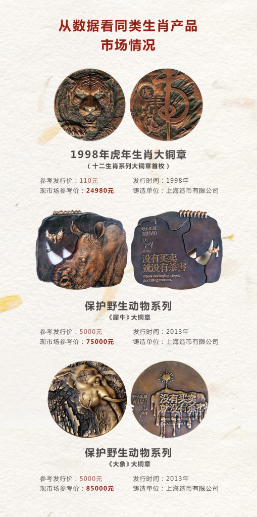 故宫2019年生肖新品
