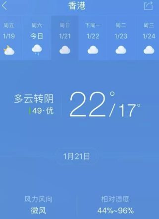 她超越黎姿阿娇成为香港最抗老女星！比20年前少女是什么操作？