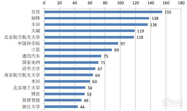 世界各国人口数量2021_为什么日本工薪阶层也能住独栋 洋楼(2)