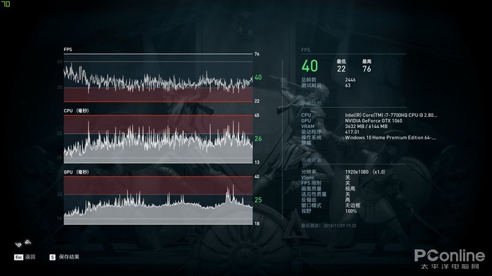 笔记本里塞火箭！Max-Q架构到底有什么秘密