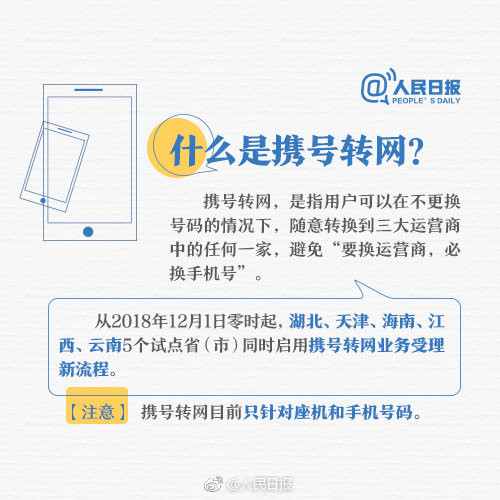 人民日报解读携号转网