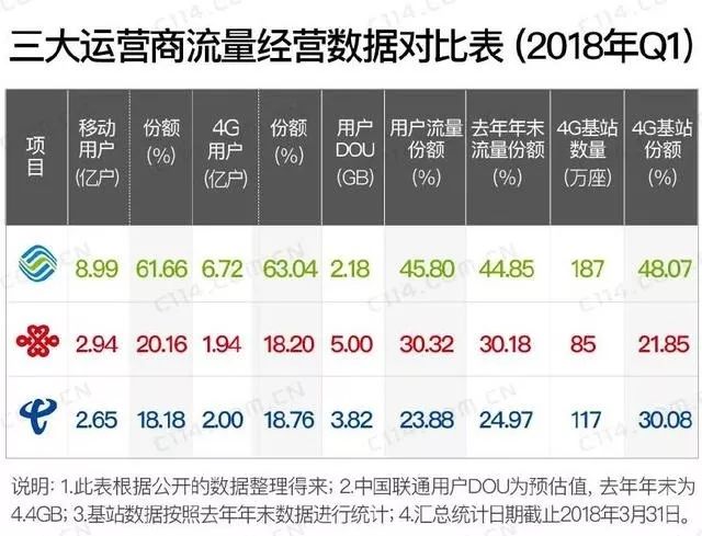 未来3~5年，网络视听有望成为新的“黄金赛道”