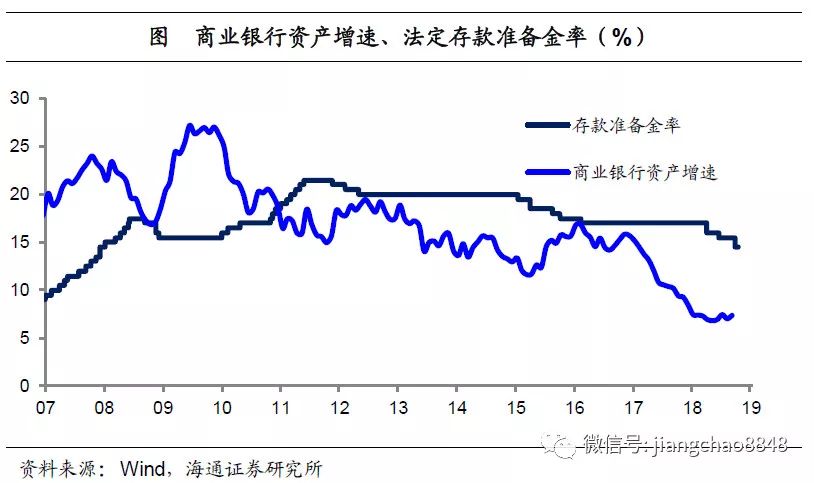2019年美国经济总量_...24年世界各国经济总量排名预测(3)