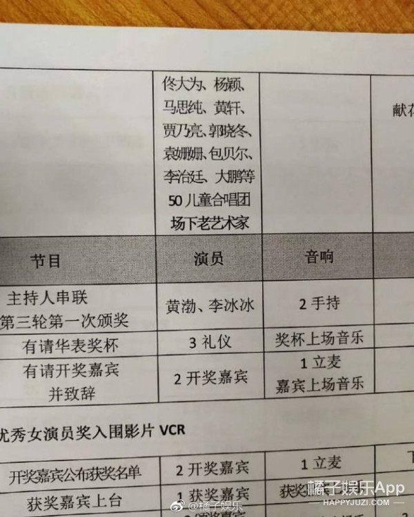 马蓉验伤报告曝光 邱晨自曝患癌