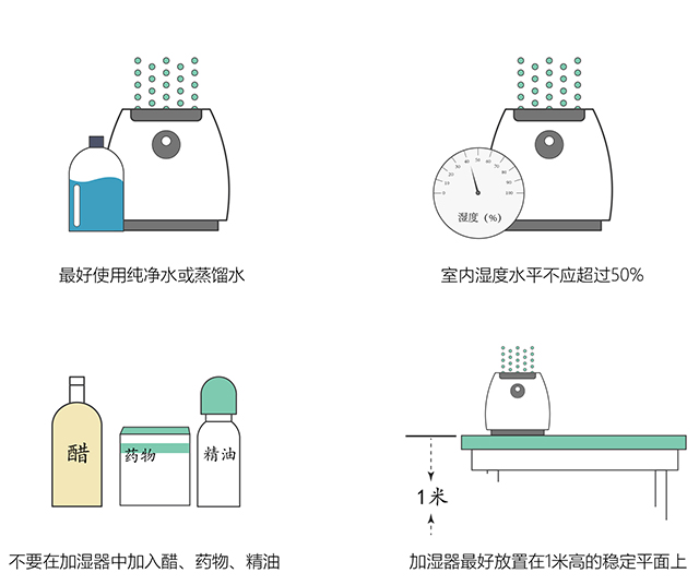 规避五误区 远离 加湿器肺炎 凤凰网