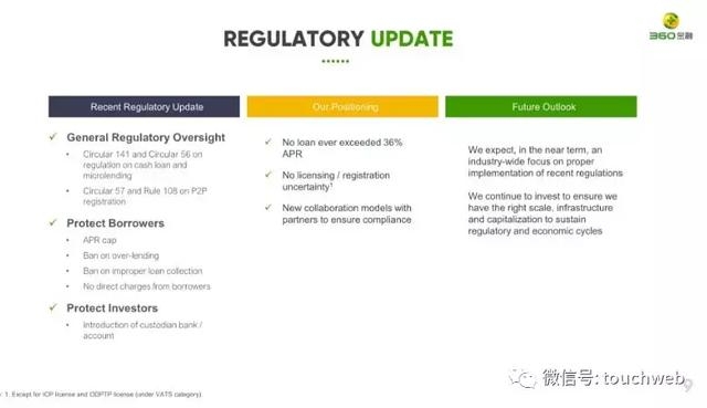 360金融路演PPT曝光：周鸿祎持股14% 预计中旬上市