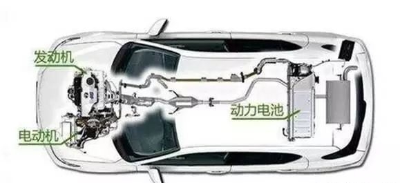 解密|核电池为什么不能使用在新能源车上？