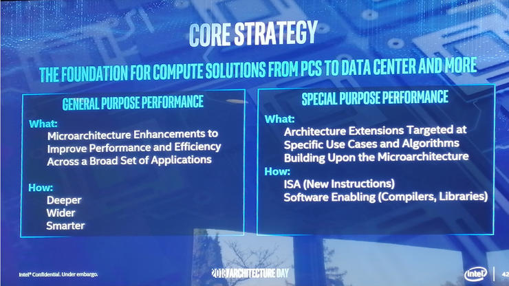 Intel 2018架构日详解：新CPU&新GPU齐公布，牙膏时代有望明年结束
