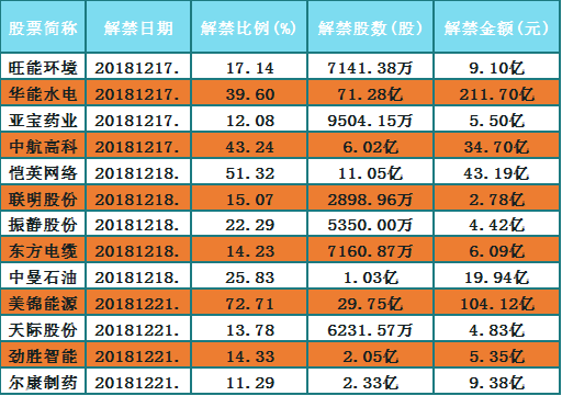 19年经济增长率_2019年新兴经济体经济增长率预估-进城 还是 下乡 跨境电商如何选择...(3)
