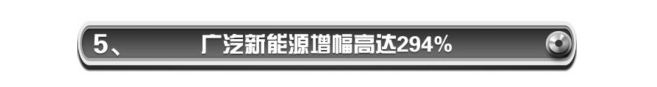 电动车销量突破100万! 哪个牌子新能源车最好卖