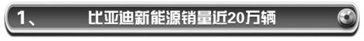 电动车销量突破100万! 哪个牌子新能源车最好卖