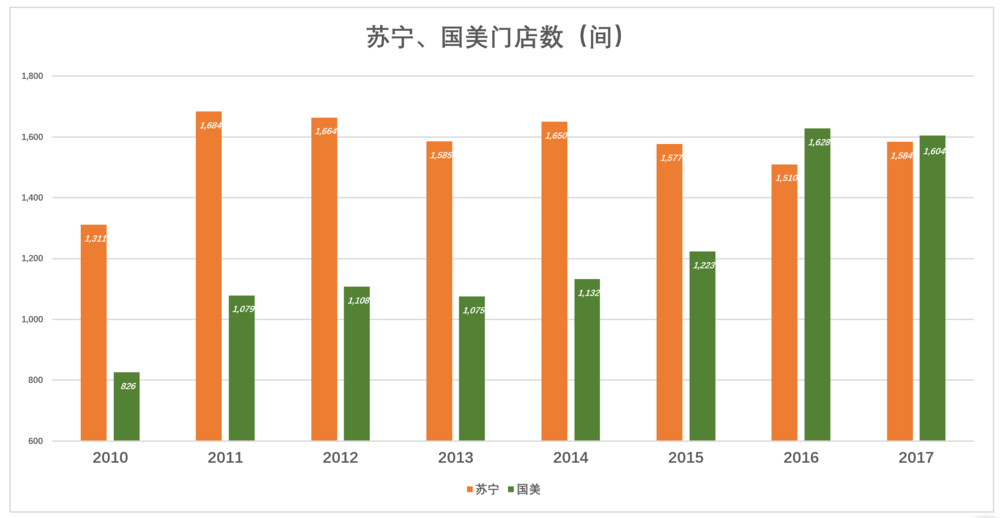宁远gdp_看宁远经济如何腾飞(3)