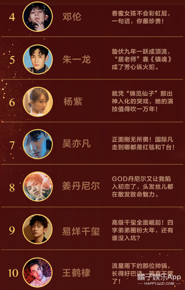 曾经的“全球最美”整成阿娇了?