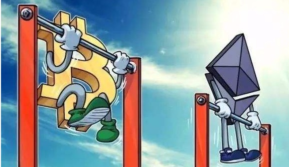 期货未必能帮到以太坊 但却可以成全比特币