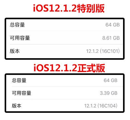 iOS12.1.2 信号差及断网