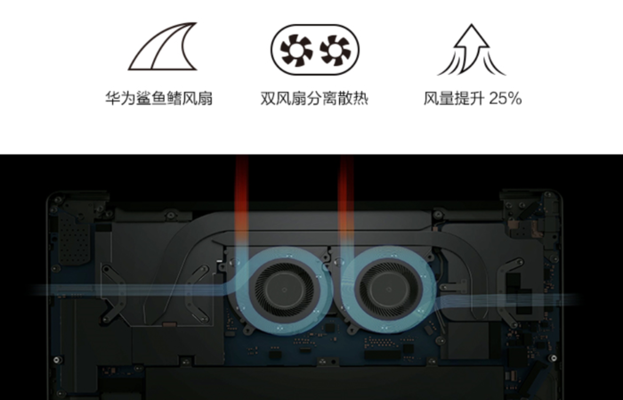 全能型实干家MateBook 13 你的工作生活好伴侣