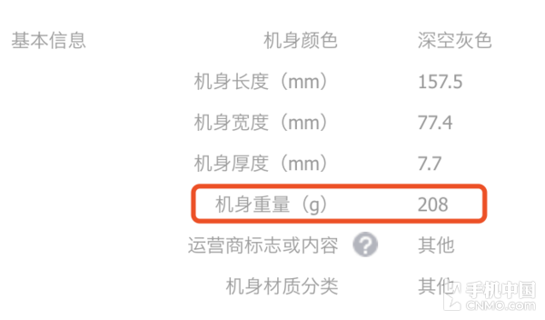 2018年度“重磅”旗舰 究竟谁该减肥？