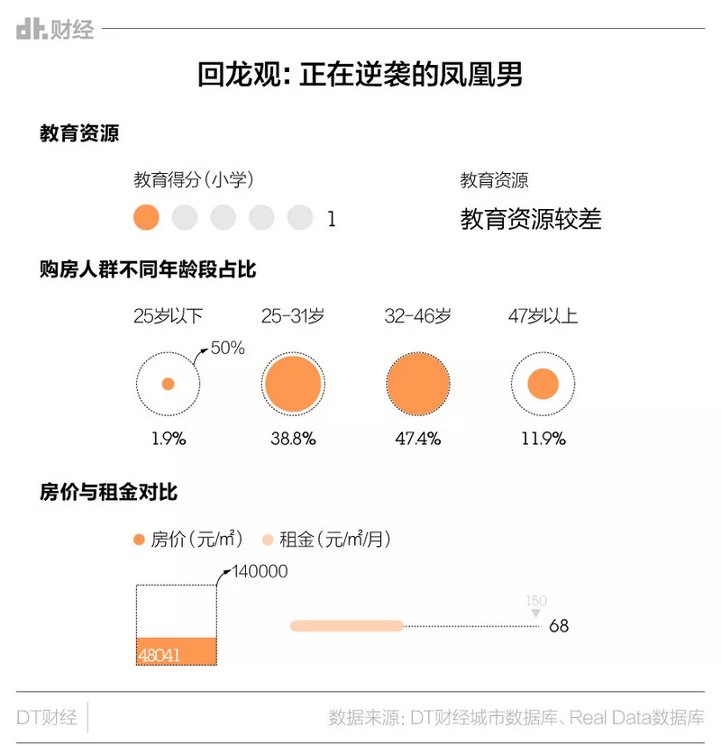 这届年轻人，活得好扎心
