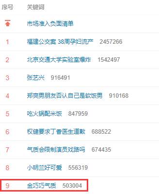 说自己天生只适合演公主，因为长得太洋气？是嫁入豪门给她的勇气吗？