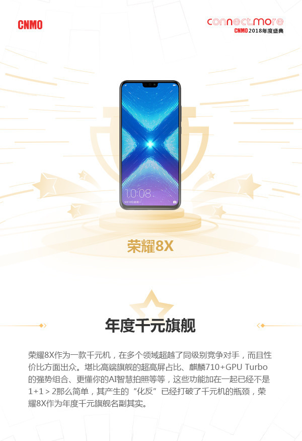 看这里！CNMO 2018年度盛典奖项汇总！