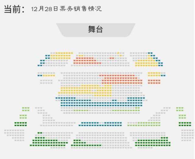 曹云金年底封箱演出 售票艰难发展受阻