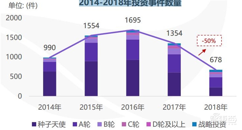 人口环境主要包括_概念提出的意义 对于制定一个地区或一个国家的人口战略和(3)