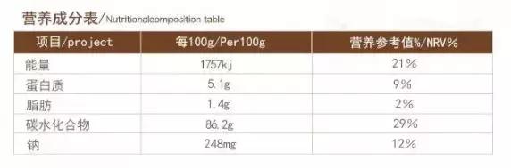 还有比中国传销更扯的治病方法了么？