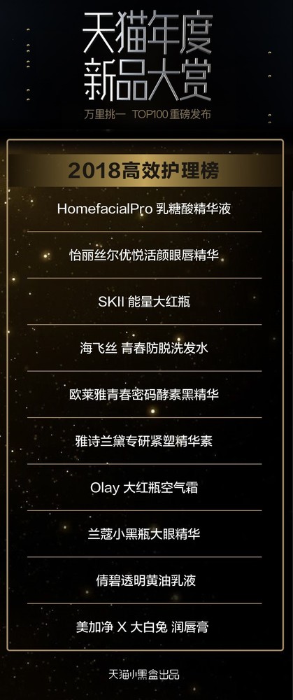 天猫TOP100新品榜揭晓 你用过多少呀？