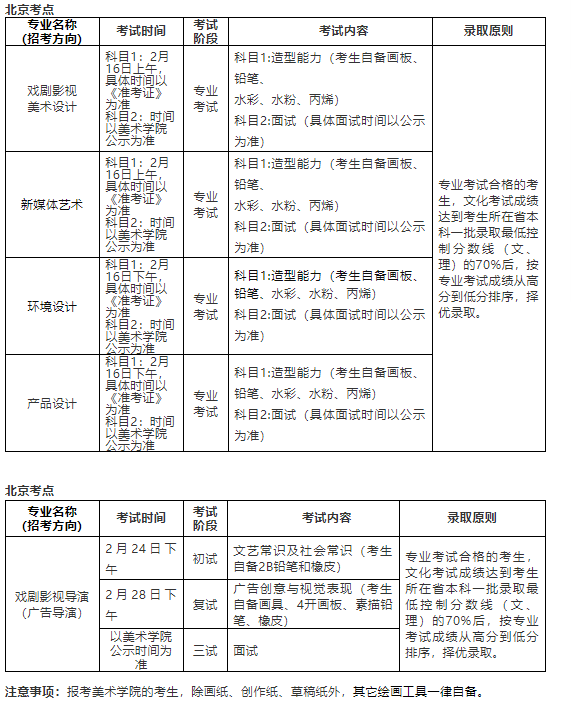 北京电影学院2019年艺术类本科,高职招生资讯