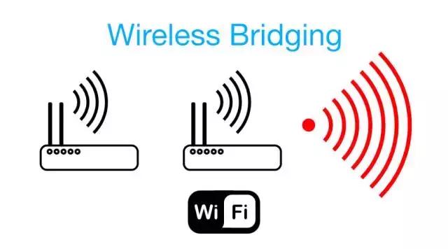 如何自己动手，让WiFi在家里每个角落都满格？