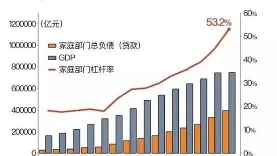 90后人口_90后男女比例失衡 江西男女比例120比100 剩男 将困扰两代人(2)