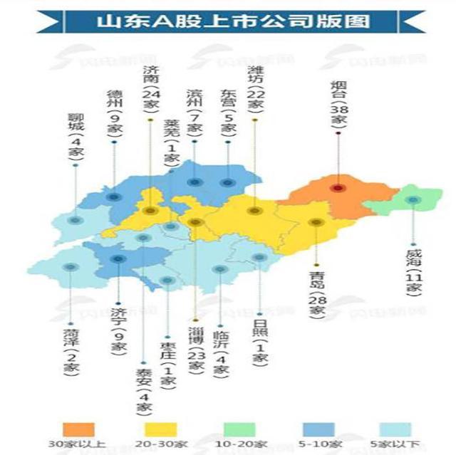 青岛人口2017_2017年青岛统计公报 GDP总量11037亿 常住人口增加8.65万