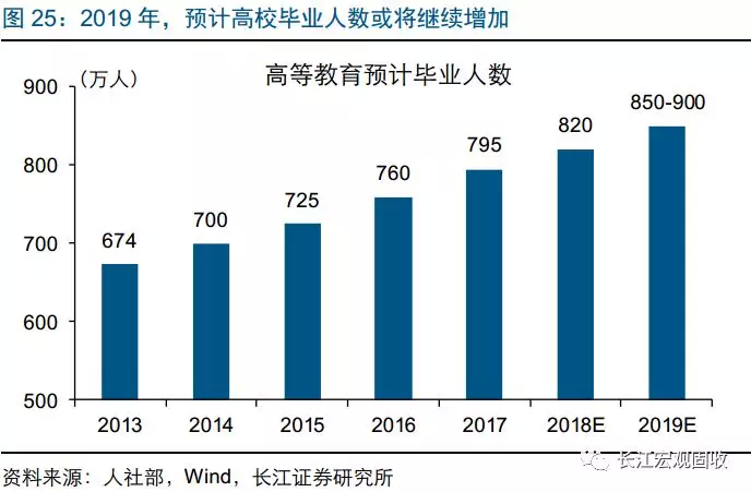 GDP倍率_原神反应倍率图