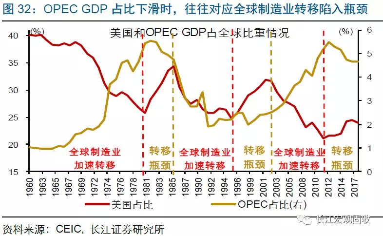 2019 经济下滑_2019年英国经济地位不保 GDP或被这2国赶超
