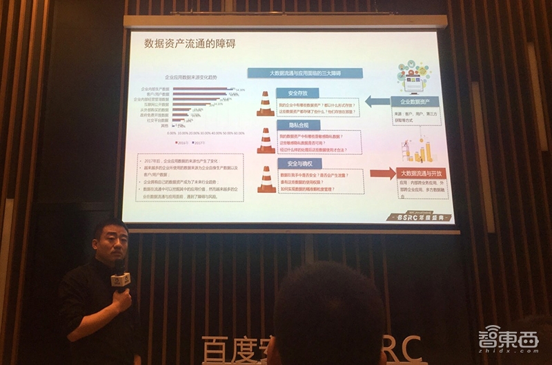 AI安全威胁频发，百度安全展示三层开放生态矩阵