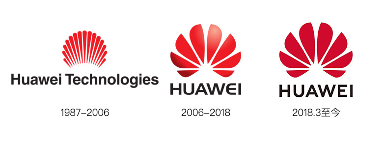华为品牌LOGO历史演变:1987年到2019年