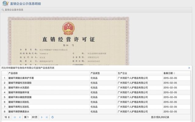 比权健还狠的直销巨头，一年赚39亿，号称酸碱平衡包治百病