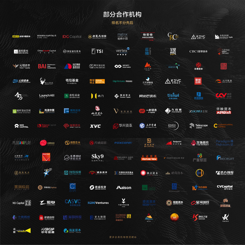 与1000家机构站在一起的这一年，36氪做了些什么 | 36氪投资机构俱乐部2018年小记