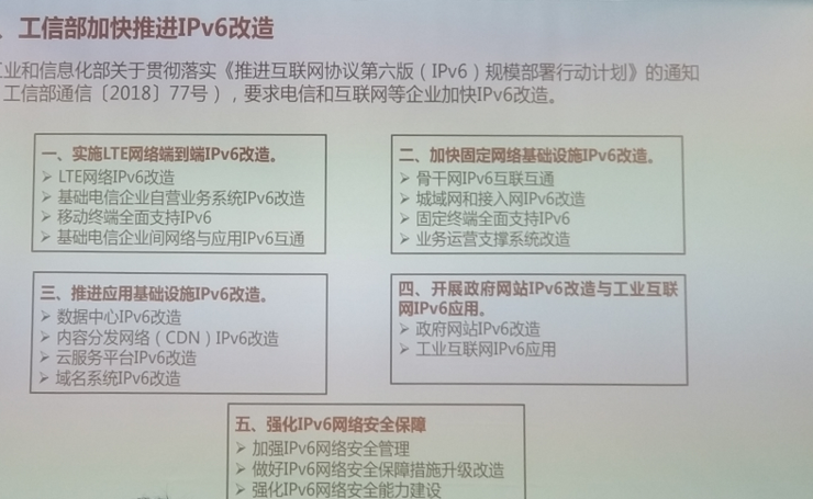 京东要做IPv6急行军