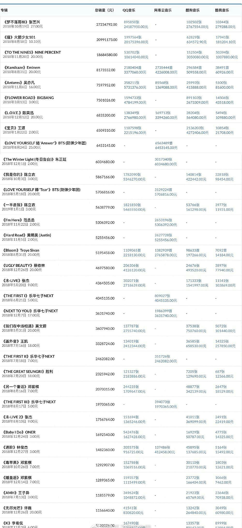 原创音乐救音综?