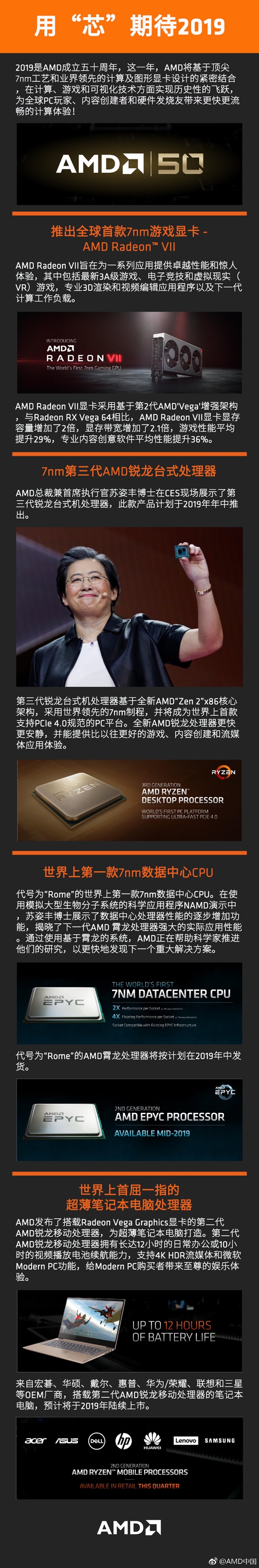 2019是AMD成立50年！官方表态7nm CPU/显卡要爆发：历史性飞跃
