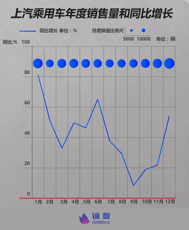 2018车企体检报告：谁是中国主流汽车品牌里 不健康的？