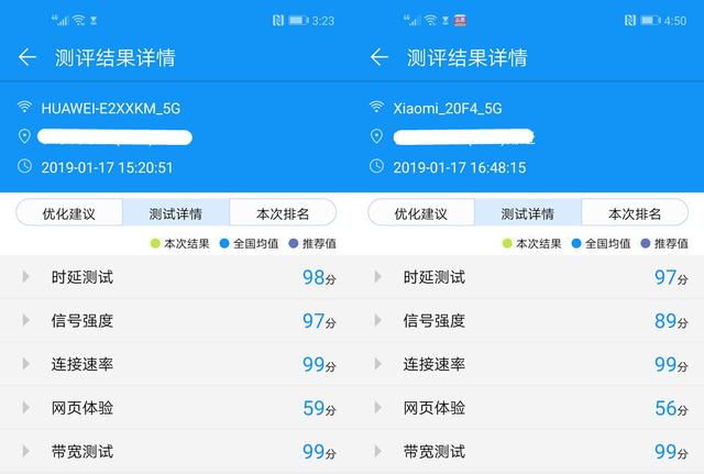 荣耀路由Pro 2 VS 小米路由Pro,谁是真性价比之王
