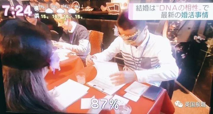 靠DNA找对象你敢尝试吗